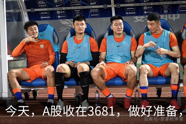 今天，A股收在3681，做好准备，明天，10月29号，可能会这样走